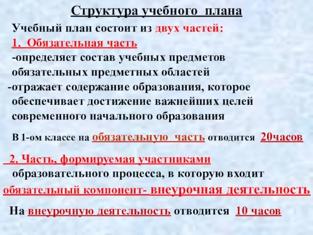 Учебный план состоит из двух частей: 1. Обязательная часть -определяет состав учебных