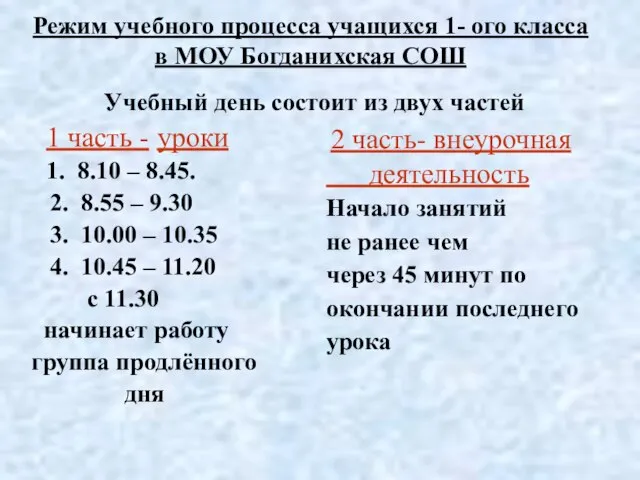 1 часть - уроки 1. 8.10 – 8.45. 2. 8.55 – 9.30