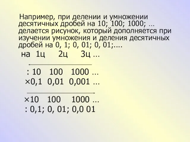 Например, при делении и умножении десятичных дробей на 10; 100; 1000; …