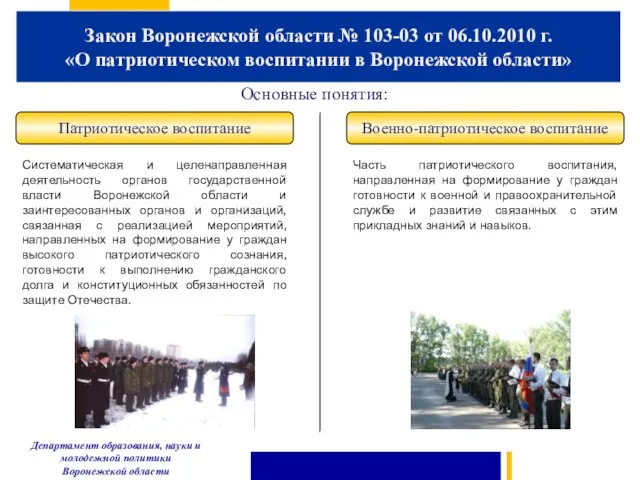 Закон Воронежской области № 103-03 от 06.10.2010 г. «О патриотическом воспитании в