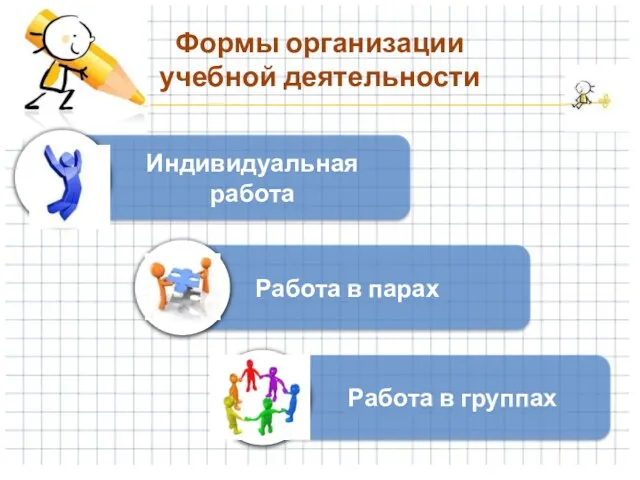 Формы организации учебной деятельности