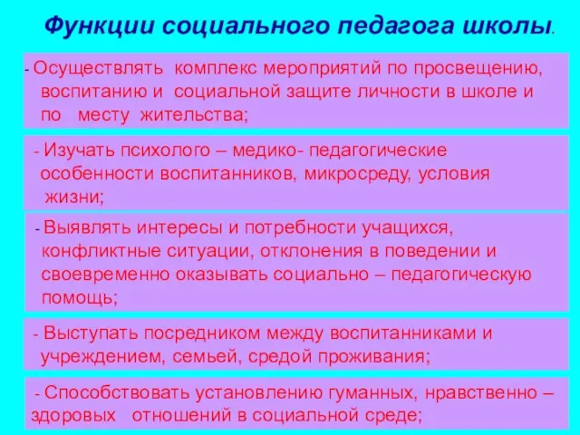 Функции социального педагога школы. Осуществлять комплекс мероприятий по просвещению, воспитанию и социальной