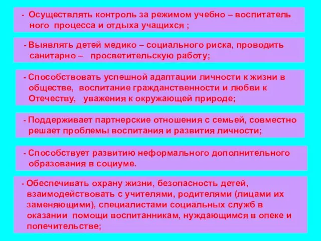 - Осуществлять контроль за режимом учебно – воспитатель ного процесса и отдыха