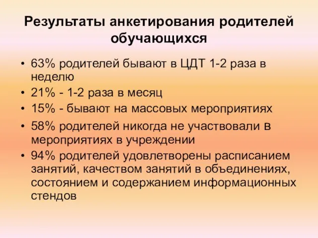 Результаты анкетирования родителей обучающихся 63% родителей бывают в ЦДТ 1-2 раза в