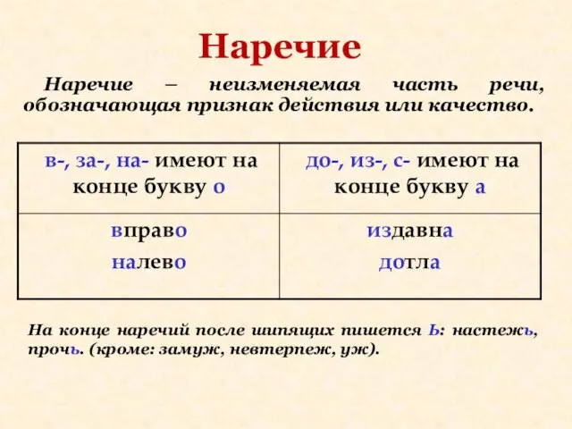 Наречие Наречие – неизменяемая часть речи, обозначающая признак действия или качество. На