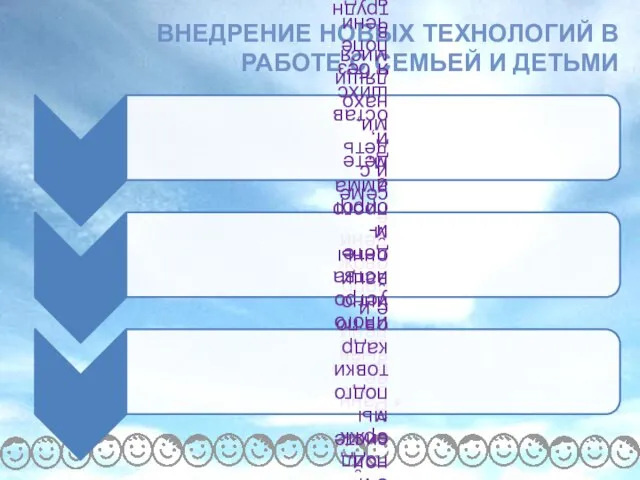 ВНЕДРЕНИЕ НОВЫХ ТЕХНОЛОГИЙ В РАБОТЕ С СЕМЬЕЙ И ДЕТЬМИ