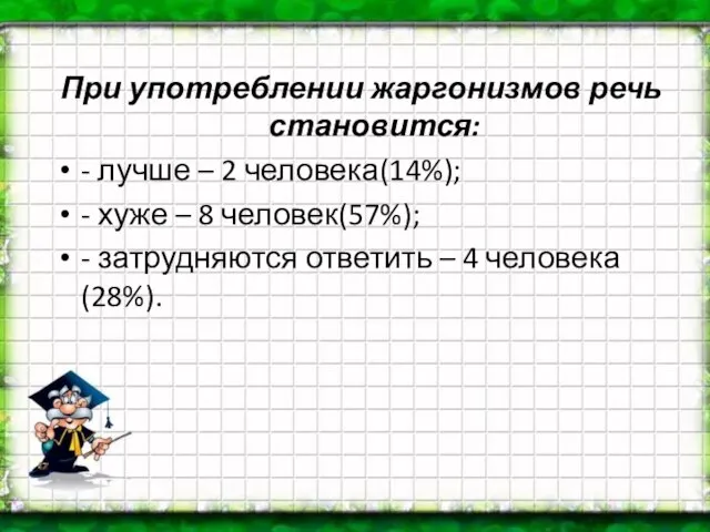 При употреблении жаргонизмов речь становится: - лучше – 2 человека(14%); - хуже