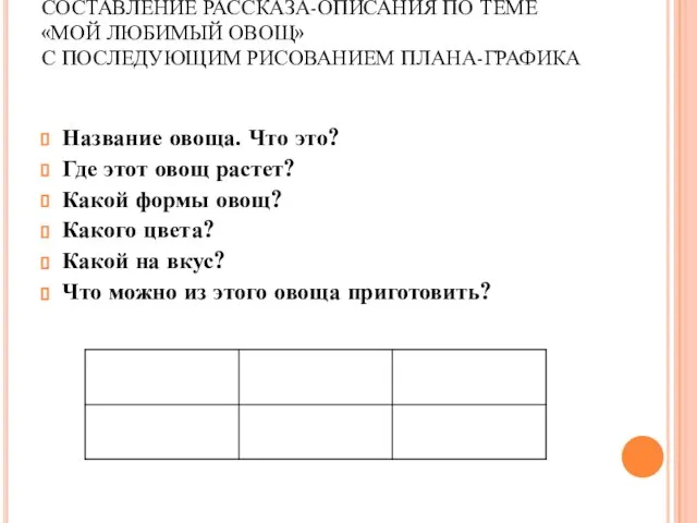 СОСТАВЛЕНИЕ РАССКАЗА-ОПИСАНИЯ ПО ТЕМЕ «МОЙ ЛЮБИМЫЙ ОВОЩ» С ПОСЛЕДУЮЩИМ РИСОВАНИЕМ ПЛАНА-ГРАФИКА Название