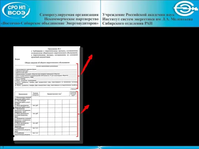 Общие сведения Адрес, реквизиты, координаты, руководитель Основная и дополнительная продукция Объем её