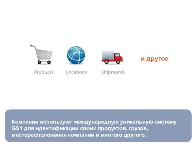 Компании используют международную уникальную систему GS1 для идентификации своих продуктов, грузов, месторасположения