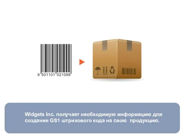 Widgets Inc. получает необходимую информацию для создания GS1 штрихового кода на свою продукцию.