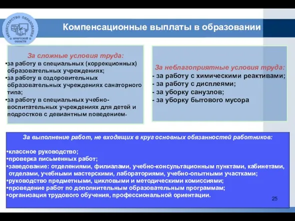 Компенсационные выплаты в образовании За сложные условия труда: за работу в специальных