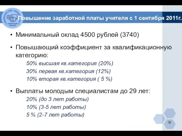 Повышение заработной платы учителя с 1 сентября 2011г. Минимальный оклад 4500 рублей