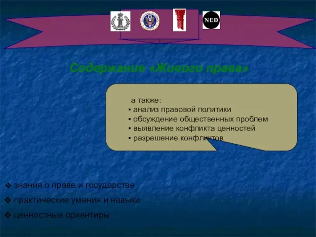 Содержание «Живого права» знания о праве и государстве практические умения и навыки