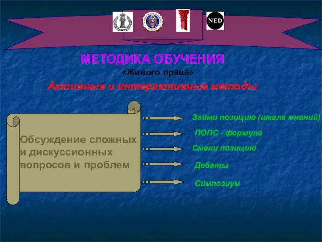 МЕТОДИКА ОБУЧЕНИЯ «Живого права» Активные и интерактивные методы Обсуждение сложных и дискуссионных