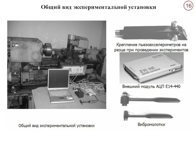 Общий вид экспериментальной установки