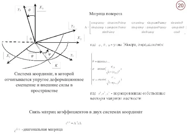 Система координат, в которой отчитывается упругое деформационное смещение и внешние силы в