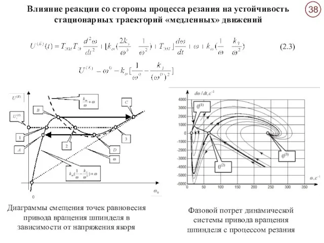 Влияние реакции со стороны процесса резания на устойчивость стационарных траекторий «медленных» движений