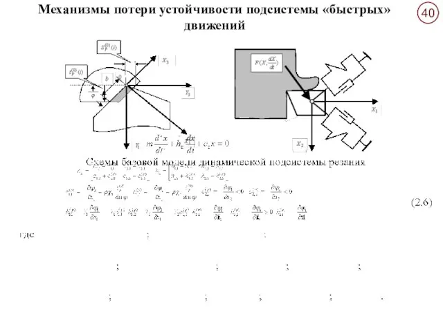 Механизмы потери устойчивости подсистемы «быстрых» движений