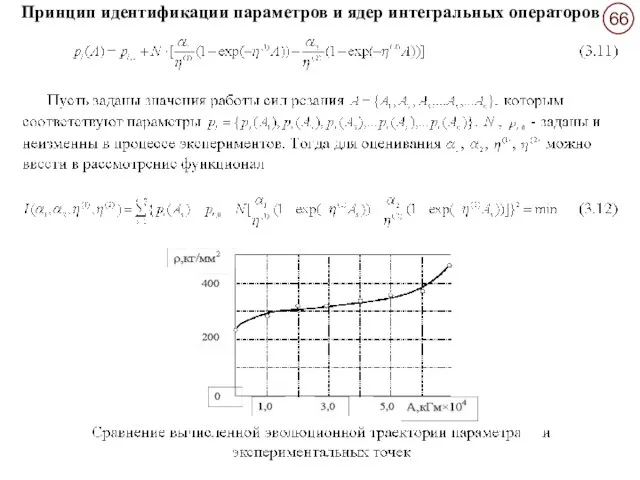 Принцип идентификации параметров и ядер интегральных операторов