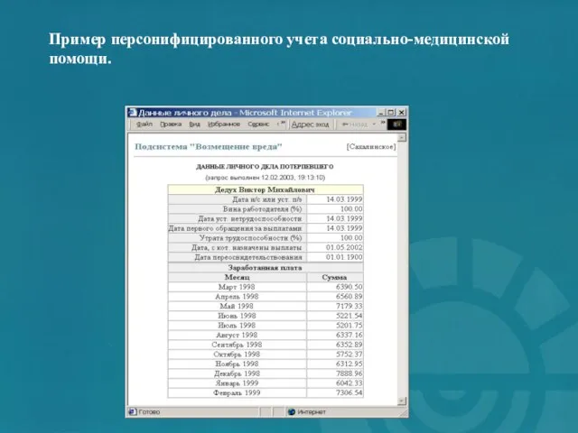 Пример персонифицированного учета социально-медицинской помощи.