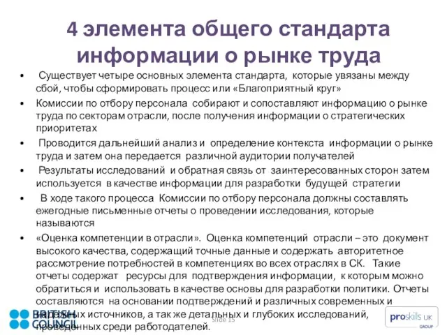 4 элемента общего стандарта информации о рынке труда Существует четыре основных элемента