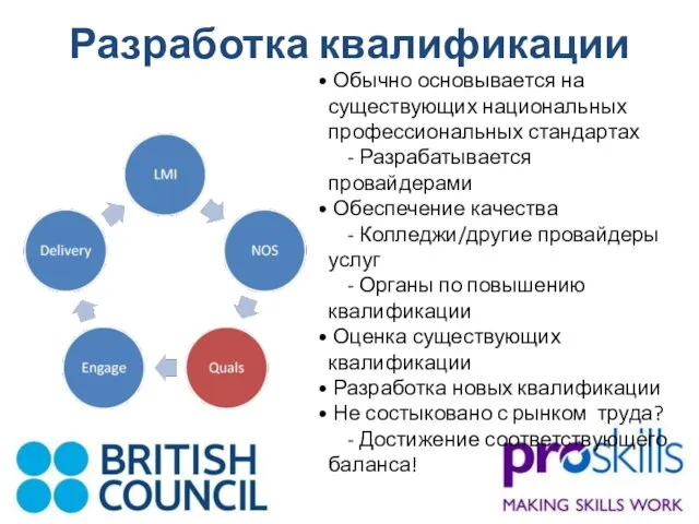 Разработка квалификации Обычно основывается на существующих национальных профессиональных стандартах - Разрабатывается провайдерами