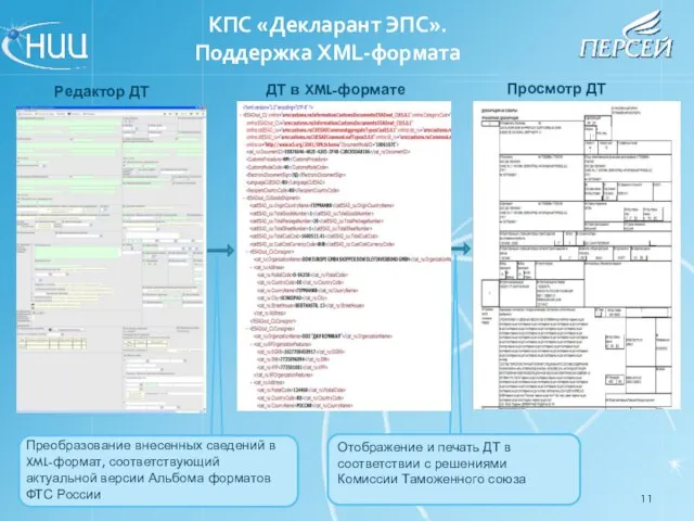 КПС «Декларант ЭПС». Поддержка XML-формата Редактор ДТ ДТ в XML-формате Просмотр ДТ