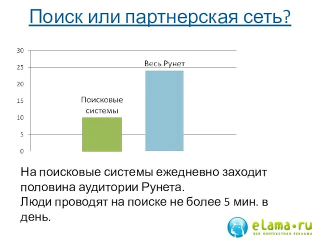 Поиск или партнерская сеть? На поисковые системы ежедневно заходит половина аудитории Рунета.