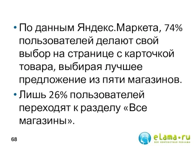 По данным Яндекс.Маркета, 74% пользователей делают свой выбор на странице с карточкой