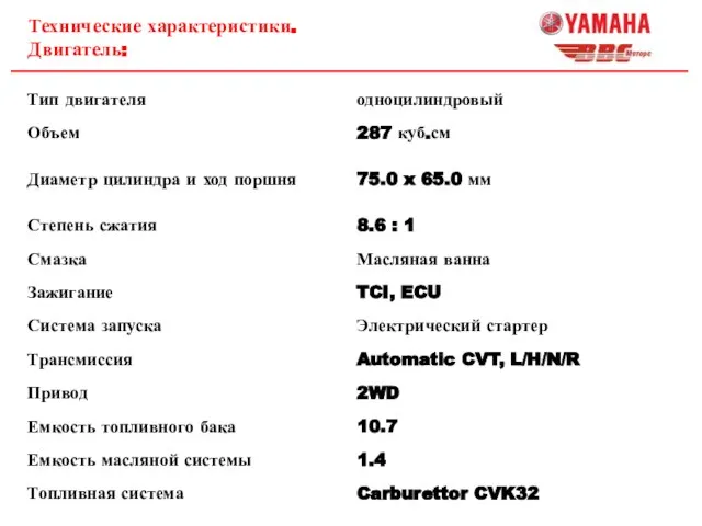 Технические характеристики. Двигатель: