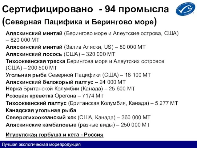 Сертифицировано - 94 промысла (Северная Пацифика и Берингово море) Аляскинский минтай (Берингово