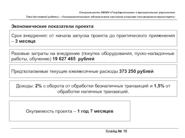 Слайд № 15 Специальность 080504 «Государственное и муниципальное управление» Тема дипломной работы