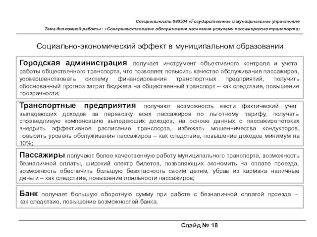 Слайд № 18 Специальность 080504 «Государственное и муниципальное управление» Тема дипломной работы