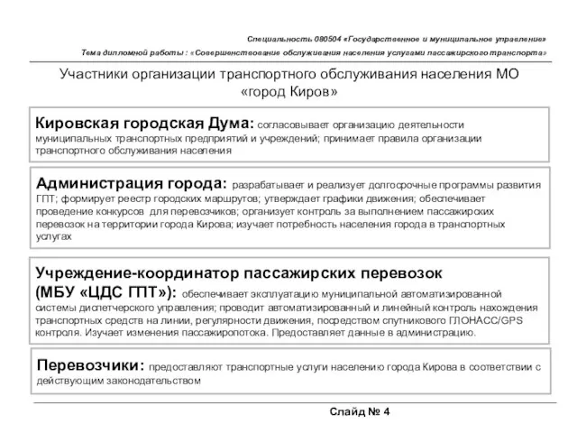 Слайд № 4 Специальность 080504 «Государственное и муниципальное управление» Тема дипломной работы