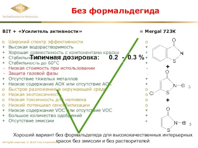 Без формальдегида BIT + «Усилитель активности» Широкий спектр эффективности Высокая водорастворимость Хорошая