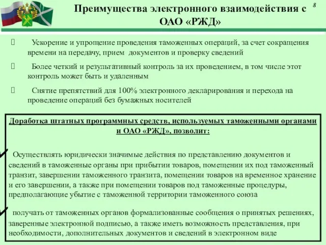 Преимущества электронного взаимодействия с ОАО «РЖД» Ускорение и упрощение проведения таможенных операций,