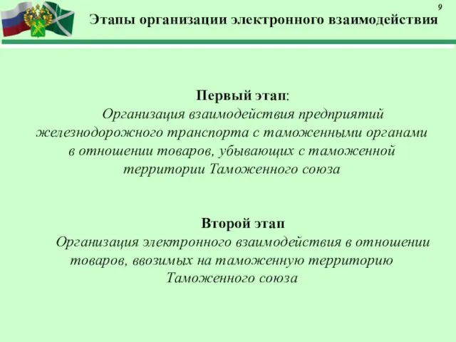 Этапы организации электронного взаимодействия Первый этап: Организация взаимодействия предприятий железнодорожного транспорта с