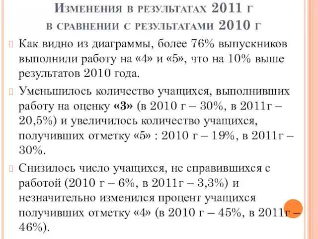 Изменения в результатах 2011 г в сравнении с результатами 2010 г Как