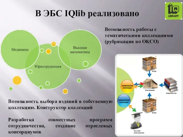 Возможность работы с тематическими коллекциями (рубрикация по ОКСО) Возможность выбора изданий в