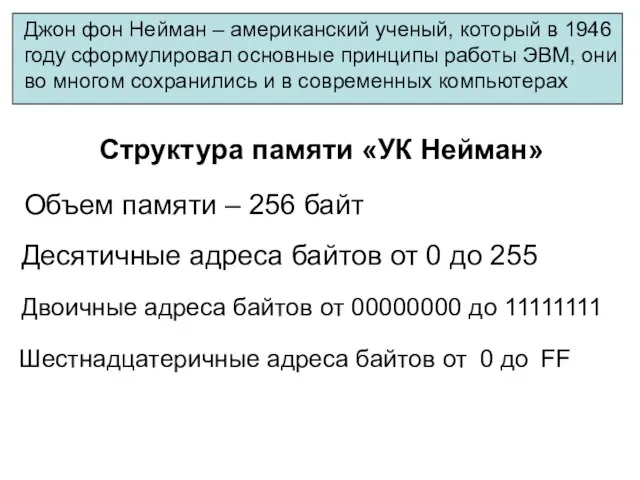 Джон фон Нейман – американский ученый, который в 1946 году сформулировал основные