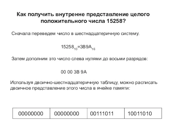 Как получить внутренне представление целого положительного числа 15258? Сначала переведем число в