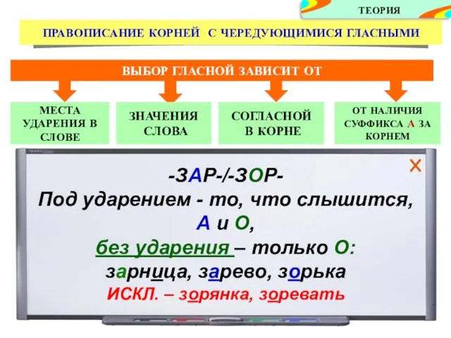 -КЛАН- / -КЛОН- -ТВАР- / -ТВОР- -ПЛАВ- / -ПЛОВ- -МOК- / -МАК-