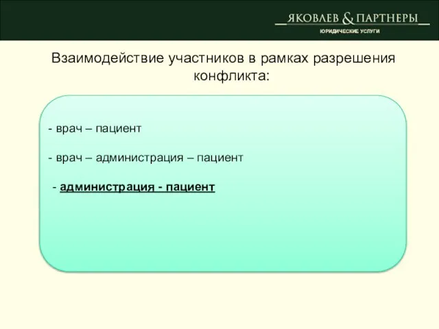 Взаимодействие участников в рамках разрешения конфликта: ЮРИДИЧЕСКИЕ УСЛУГИ врач – пациент врач