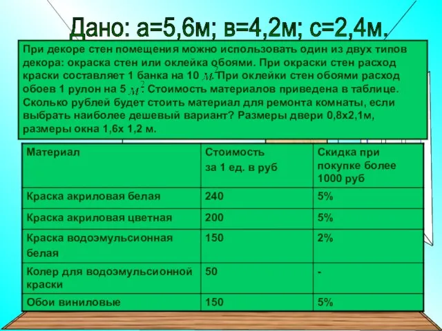 Дано: а=5,6м; в=4,2м; с=2,4м. При декоре стен помещения можно использовать один из