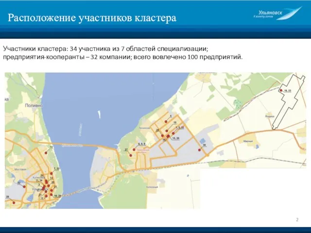 Расположение участников кластера Участники кластера: 34 участника из 7 областей специализации; предприятия-кооперанты