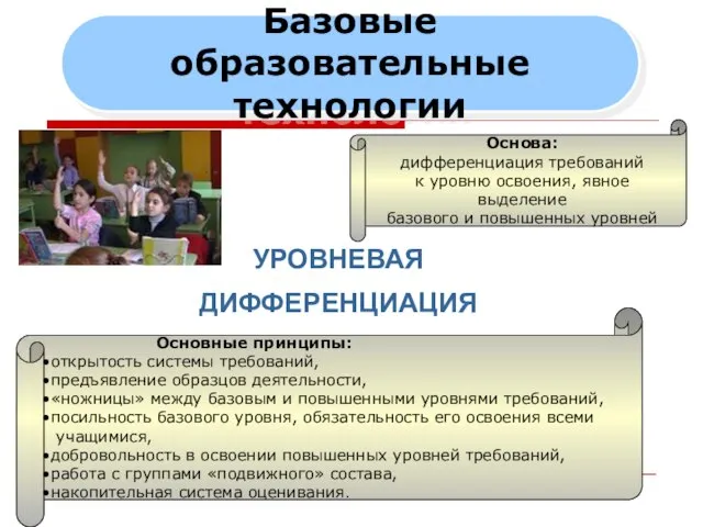 УРОВНЕВАЯ ДИФФЕРЕНЦИАЦИЯ Базовые образовательные технологии Основные принципы: открытость системы требований, предъявление образцов