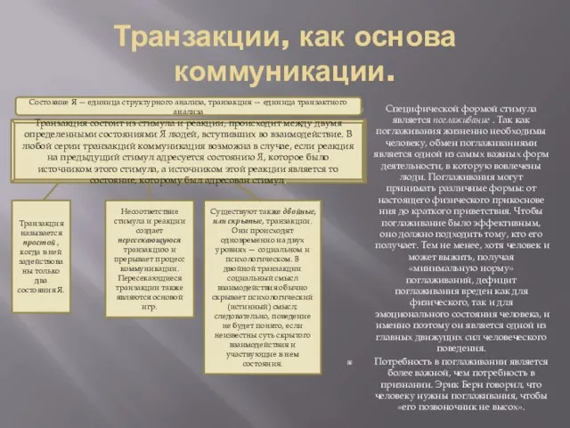 Транзакции, как основа коммуникации. Специфической формой сти­мула является поглаживание . Так как