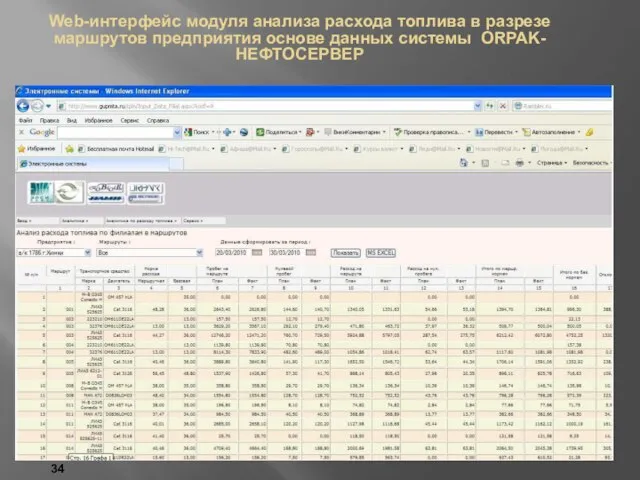 Web-интерфейс модуля анализа расхода топлива в разрезе маршрутов предприятия основе данных системы ORPAK-НЕФТОСЕРВЕР 34