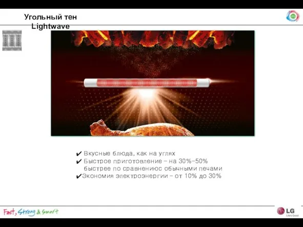 Угольный тен Lightwave Вкусные блюда, как на углях Быстрое приготовление – на